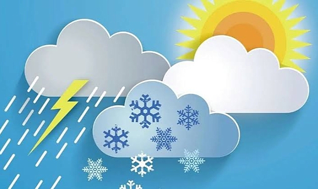 Meteoroloji alarm verdi: Kar geliyor