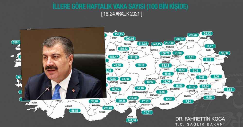 Urfa’nın vaka oranı kaç oldu?