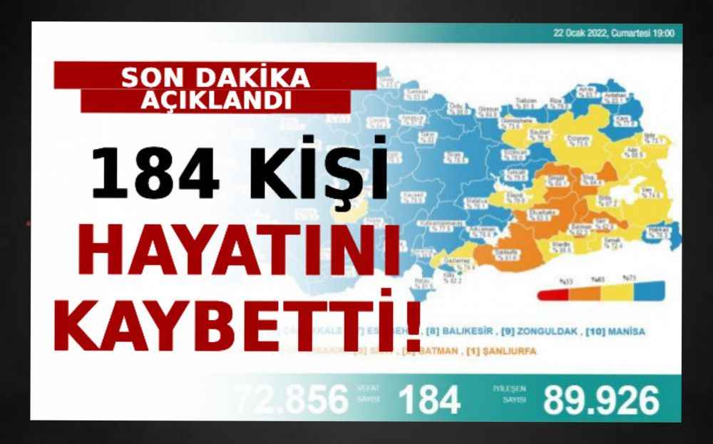 184 Kişi Hayatını Kaybetti!