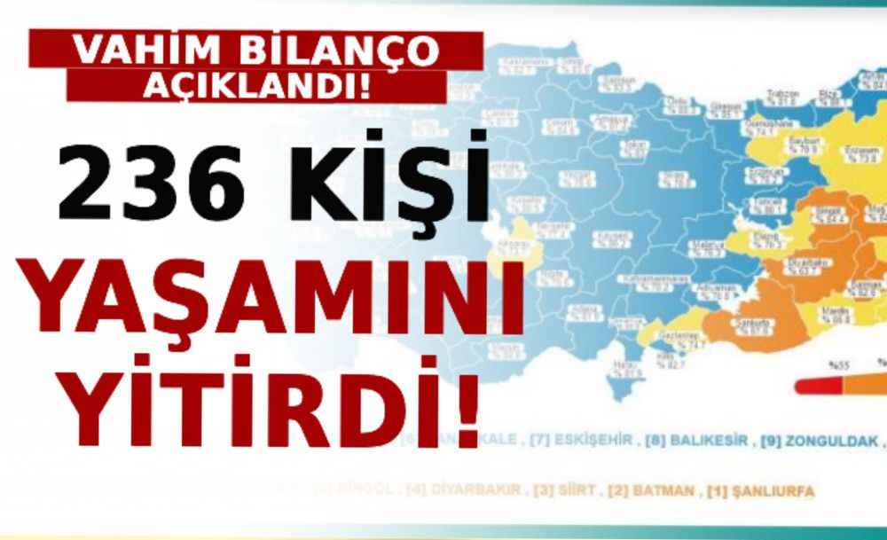 Bugün 236 Kişi Hayatını Kaybetti