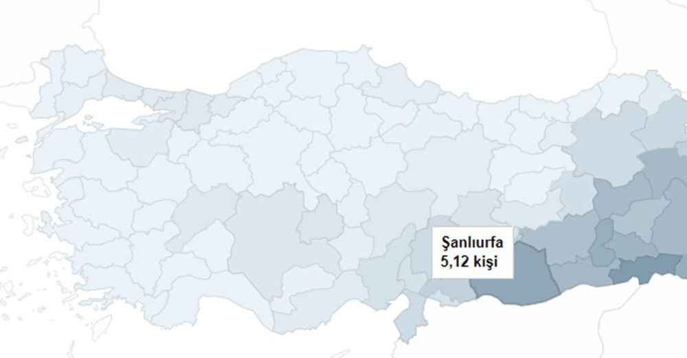 Şanlıurfa da En Külfetli (kalabalık) Aileler Listesinde
