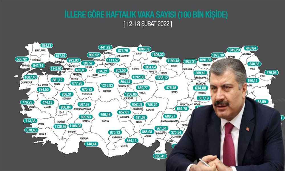 Bakan Koca Paylaştı, Urfa'da Vaka Sayısı Ne Oldu?