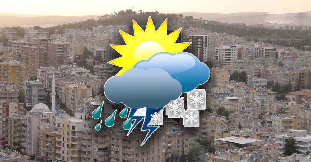 Şanlıurfa için hava durumu