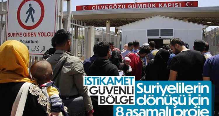1 milyon Suriyeli 8 aşamada geri gönderilecek