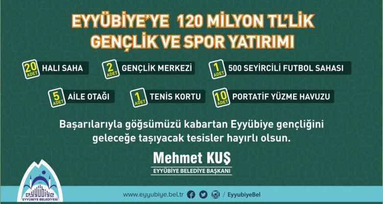 Başkan Kuş’tan Eyyübiye’ye 120 Milyon TL’lik 39 Yeni Yatırım Müjdesi