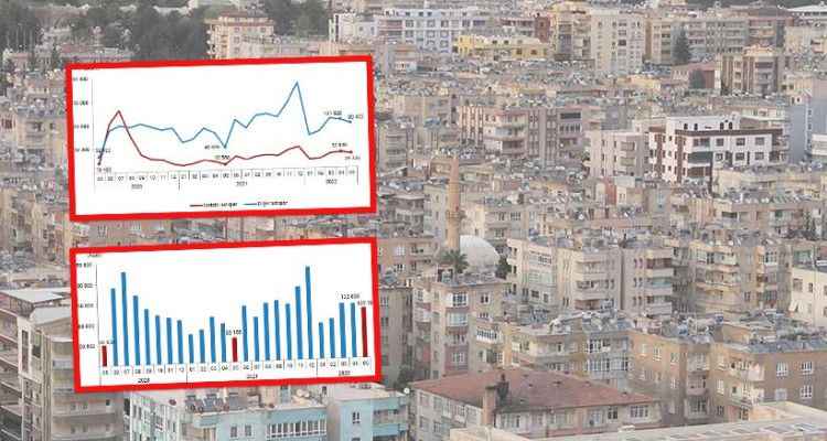 Urfa’da satılan konut sayısında düşüş