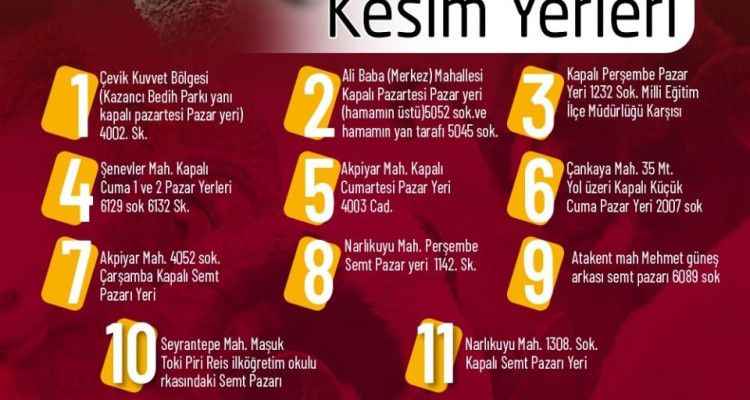 İşte Karaköprü’de kurban kesim ve satış yerleri