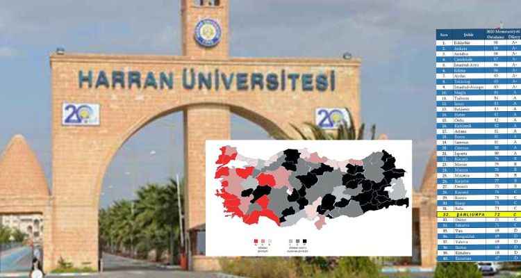 Öğrenci dostu şehir de olamadık!