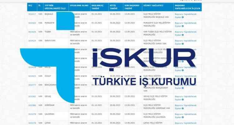 Şanlıurfa İŞKUR TYP Kura Sonuçları İsim Listesi Eylül 2022