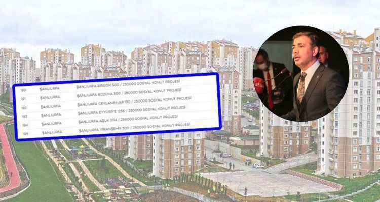 AK Parti İl Başkanı Kırıkçı Şanlıurfa'da konut sayısının arttırılması için Ankara’da