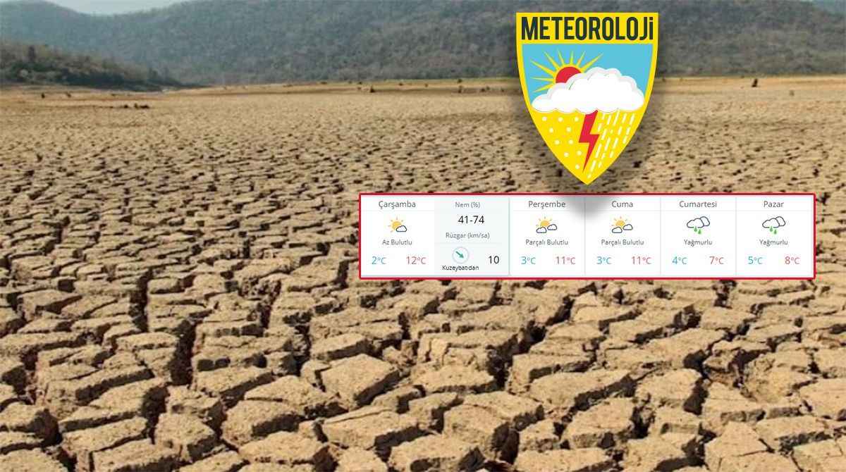 Urfa'da Çiftçiler Kış Yağmurunu Bekliyor! Meteoroloji’den sevindiren haber