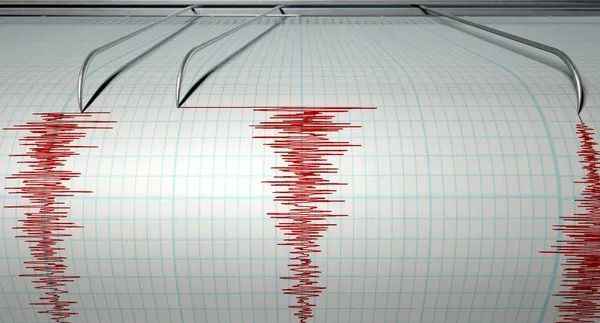 Şanlıurfa'da deprem!
