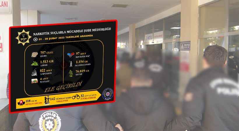 Urfa emniyeti bir aylık narkotik operasyonlarının bilançosunu açıkladı!