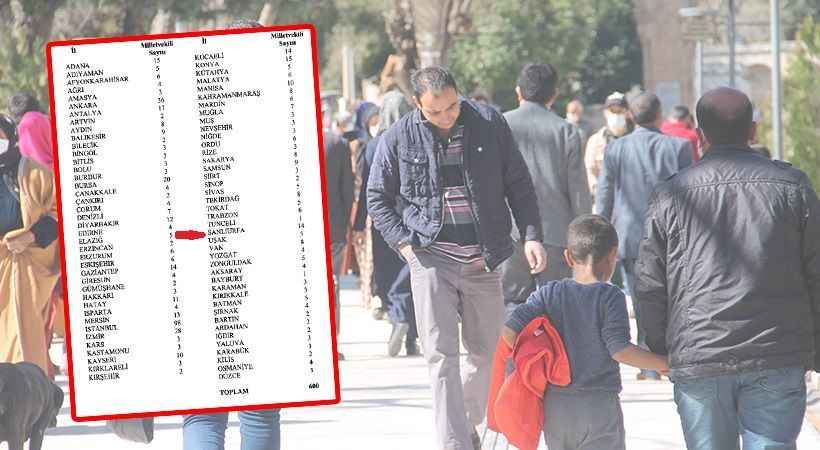 YSK'nın milletvekili sayısı kararı Resmi Gazete'de! Urfa'nın Milletvekili Sayısı