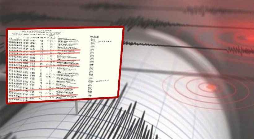 Bölgede deprem fırtınası devam ediyor! Vatandaşlar tedirgin