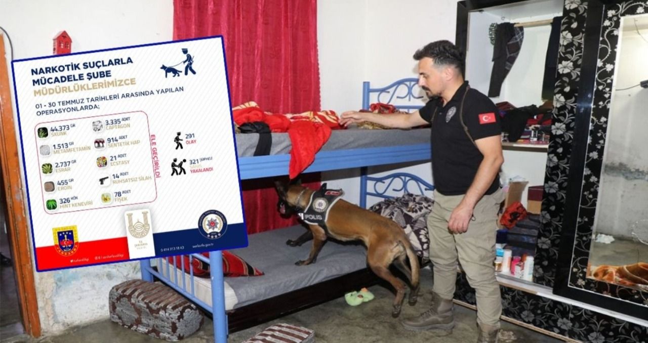 Vali Ayhan bir aylık narkotik bilançosunu açıkladı