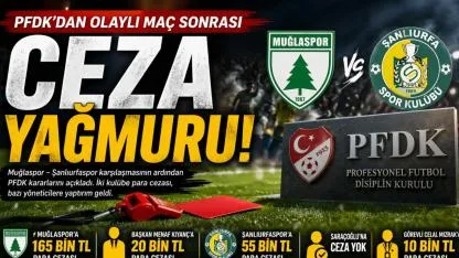 PFDK’dan Muğlaspor–Şanlıurfaspor Maçına Sert Yaptırım: Para Cezaları Açıklandı