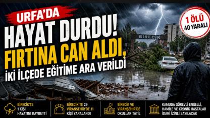 Urfa’da Hayat Durdu! Fırtına Can Aldı, İki İlçede Eğitime Ara Verildi